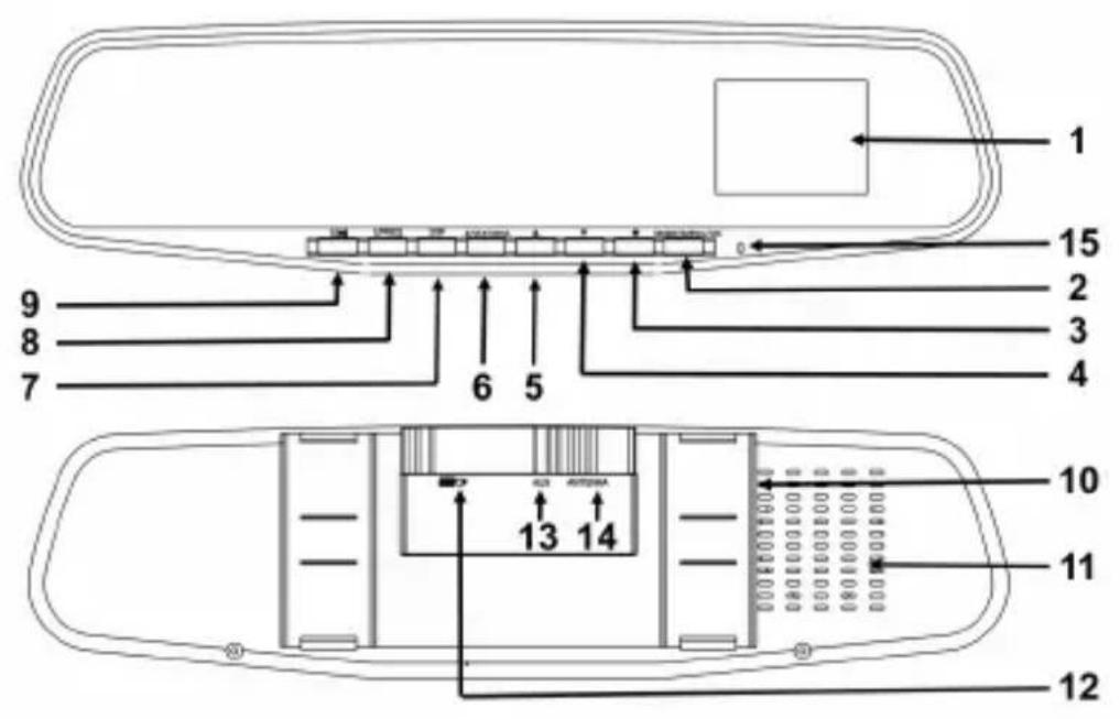 ALBRECHT DR 58 - Control Unit and Connectors - 1