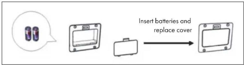 Klarstein Hanoi - To insert the battery (optional) - 1