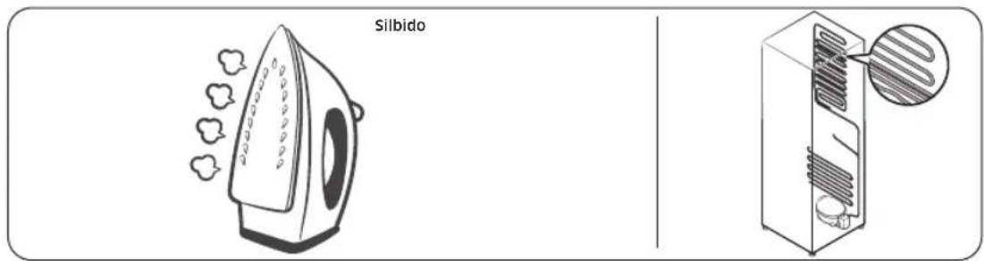 SAMSUNG RF23BB8600QL - Solución de problemas - 1