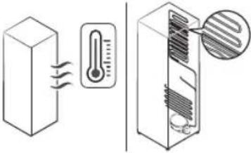 SAMSUNG RF23BB8600QL - Solución de problemas - 1