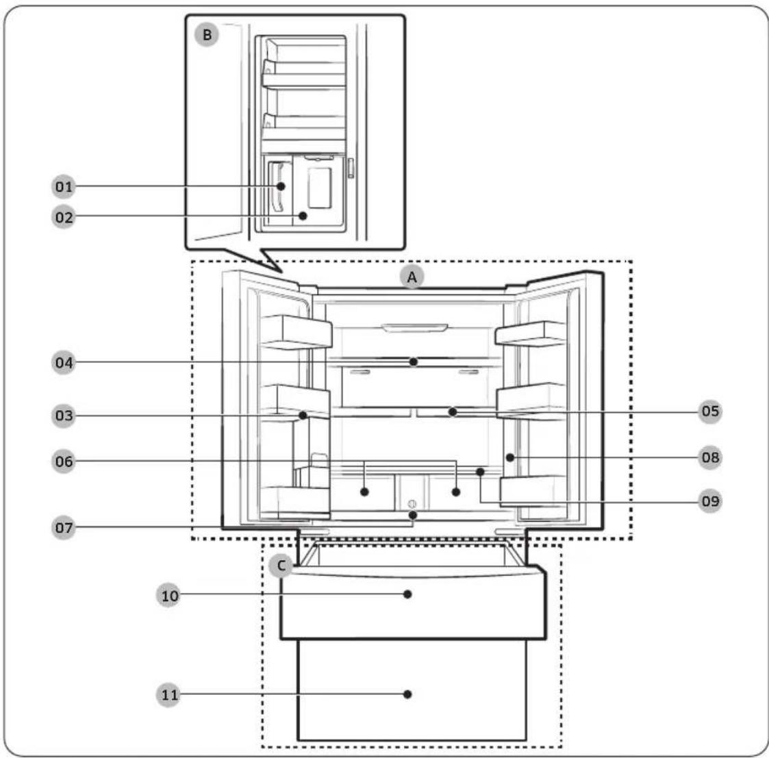 SAMSUNG RF23BB8600QL - Refrigeratorataglance - 1
