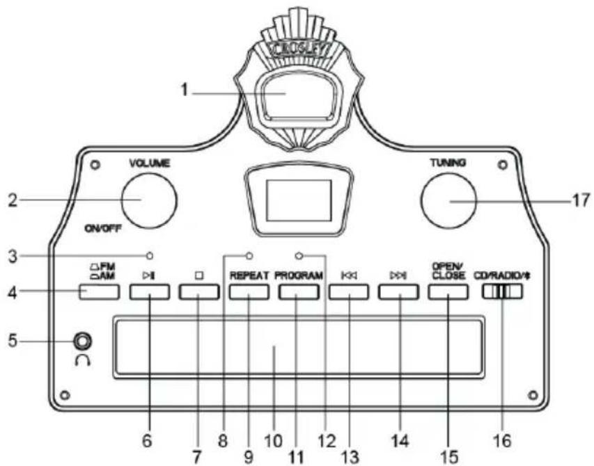 Crosley CR32D - Product Description - 2