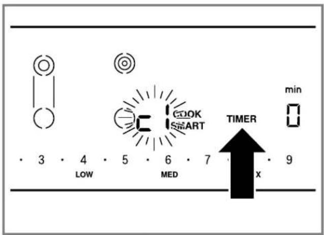 THERMADOR CET305YB - Changing the basic settings - 1