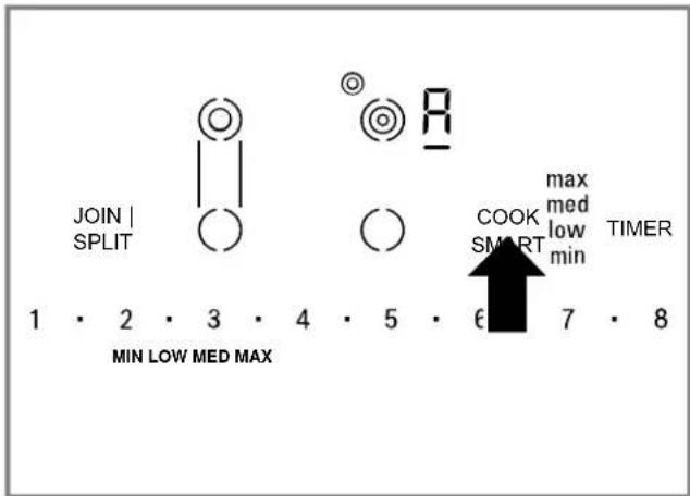 THERMADOR CET305YB - Requirements - 1