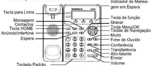 GRANDSTREAM GXP1625 - FR - 3
