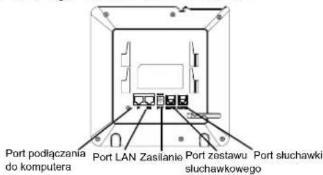 GRANDSTREAM GXP1625 - Instalacja telefonu (podstawka na telefon): - 2