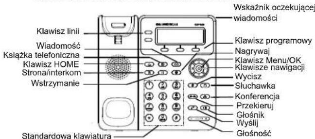 GRANDSTREAM GXP1625 - Instalacja telefonu (podstawka na telefon): - 3
