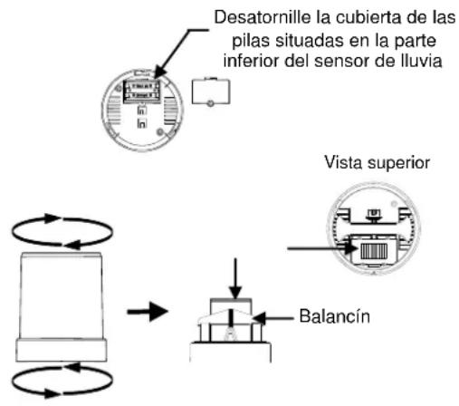 Techno Line WS 2816 - AJUSTES INICIALES: - 2