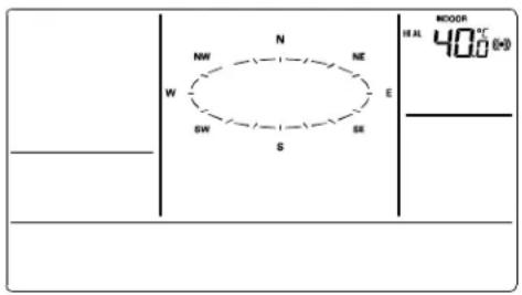 Techno Line WS 2816 - RAUMTEMPERATURALARME - 1