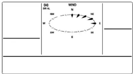 Techno Line WS 2816 - WINDRICHTUNGSALARME - 2