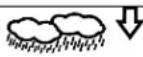 Techno Line WS 2816 - ICONOS DE PREVISIÓN METEOROLÓGICA: - 3