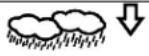 Techno Line WS 2816 - ICONES DE PREVISION METEO : - 3