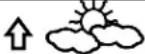 Techno Line WS 2816 - WETTERVORHERSAGESYMBOLE: - 2