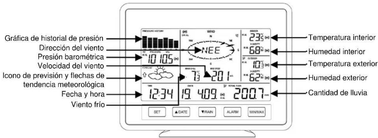 Techno Line WS 2816 - PANTALLA LCD - 1