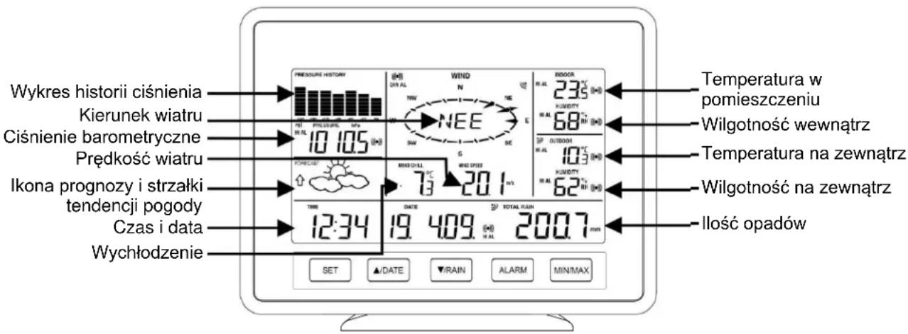 Techno Line WS 2816 - EKRAN LCD - 1