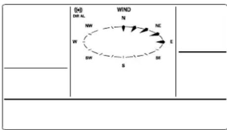 Techno Line WS 2816 - WIND DIRECTION ALARM - 2