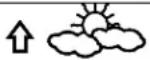 Techno Line WS 2816 - WEATHER FORECASTING ICONS: - 2