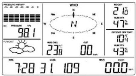 Techno Line WS 2816 - Displaymodus 2: - 1