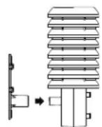 Techno Line WS 2816 - THERMO-HYGRO SENSOR - 1