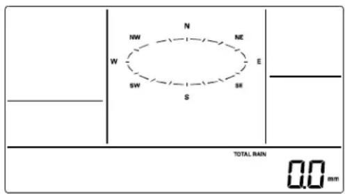 Techno Line WS 2816 - INSTELLING NEERSLAGEENHEID - 1