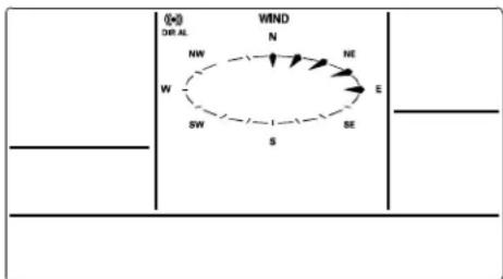 Techno Line WS 2816 - ALARM VOOR WINDRICHTING - 2