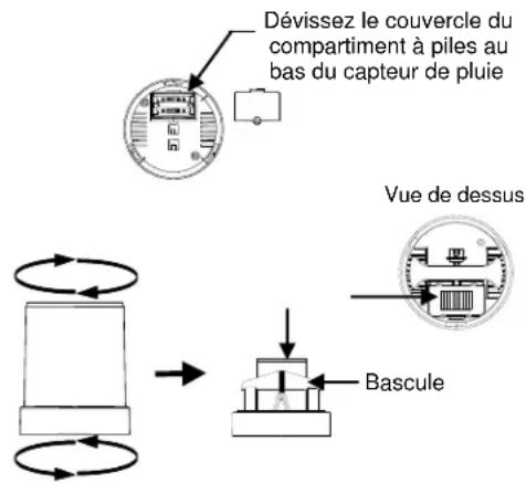 Dévissez le couvercle du compartment à piles au bas du capteur de pluie Vue de dessus Bascule