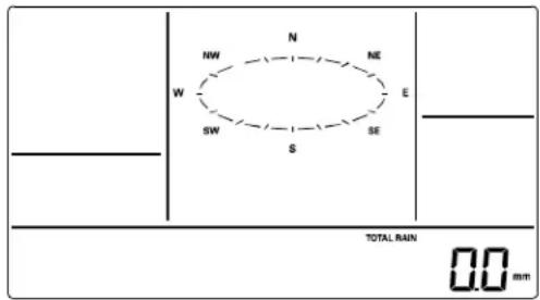 Techno Line WS 2816 - CONFIGURACIÓN DE UNIDAD DE PRECIPITACIÓN - 1