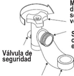 Char-Broil 463632520 - Como conectar el regulador al tanque de gas propano - 2