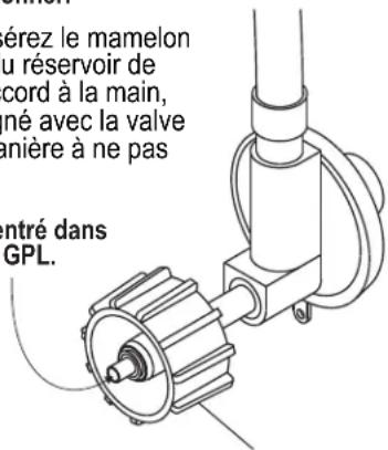 Char-Broil 463632520 - Connexion du régulateur au réservoir de GPL - 4