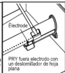 Char-Broil 463632520 - Cómo limpiar la unidad del quemador - 5
