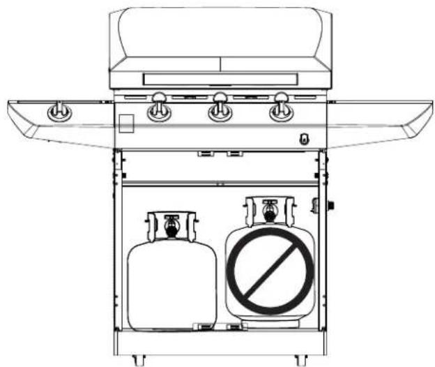 Char-Broil 463632520 - DANGER - 2