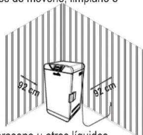 Char-Broil Digital Smoker 725 - Seguridad general - 1
