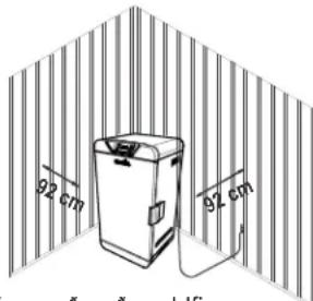 Char-Broil Digital Smoker 725 - Almennt öryggi - 1