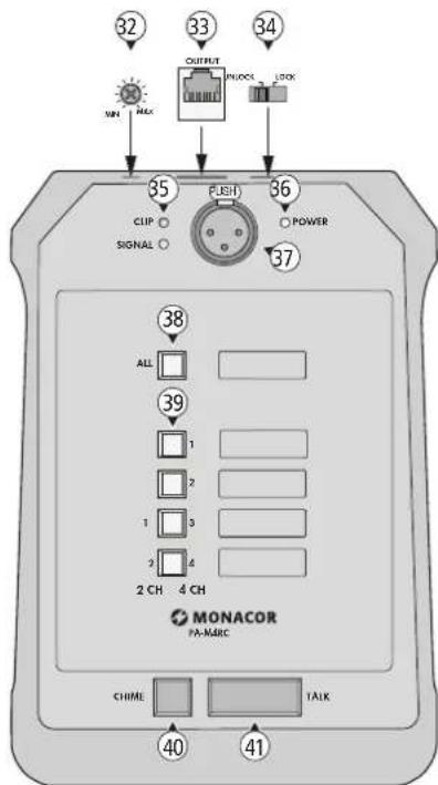 Monacor PA-M1WP - Matrix Zone Mixing Amplifier with 8 Inputs - 2