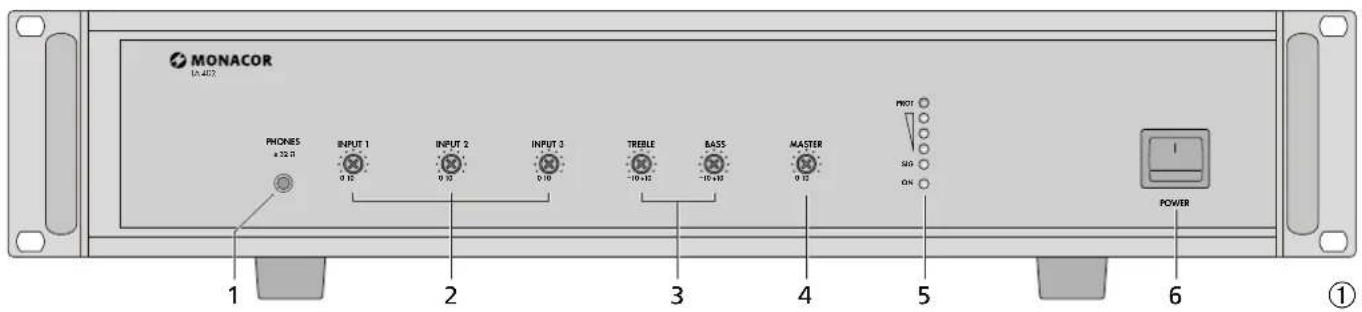 Monacor LA-402 - 1