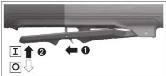 BOSCH GWS 17-125 S INOX Professional - Sisse-/väljalülitamine - 1