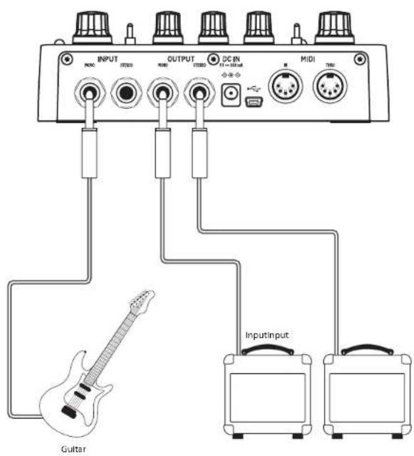 TC ELECTRONIC Plethora X3 - PLETHORA X3 Hook-up - 1