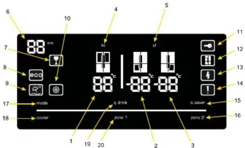 SHARP SJ-FF560E0A - Elektrooniline displei - 1