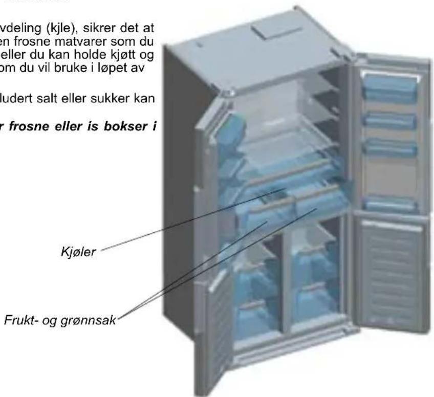SHARP SJ-FF560E0A - Kjle / Frukost - 1