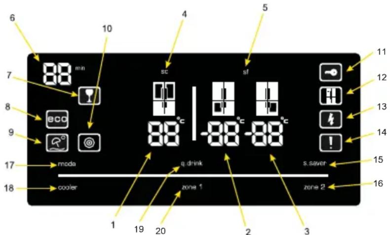 SHARP SJ-FF560E0A - Elektronische Anzeige und Nutzung - 1