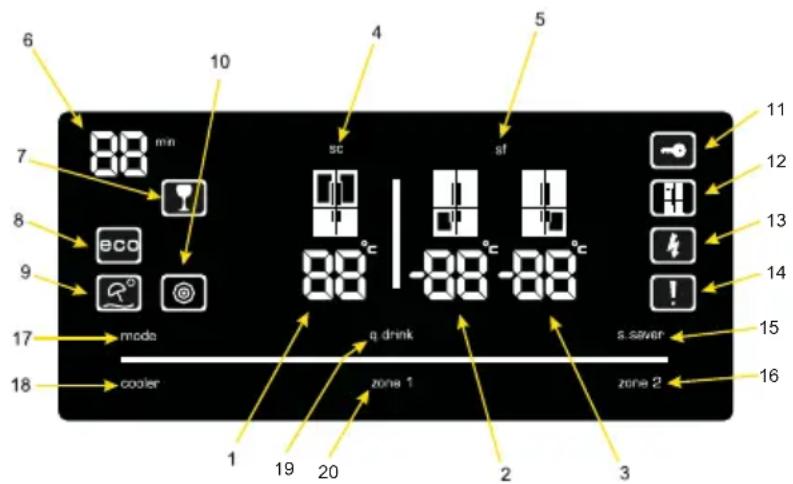 SHARP SJ-FF560E0I - Visor electrónico e utilizesão - 1