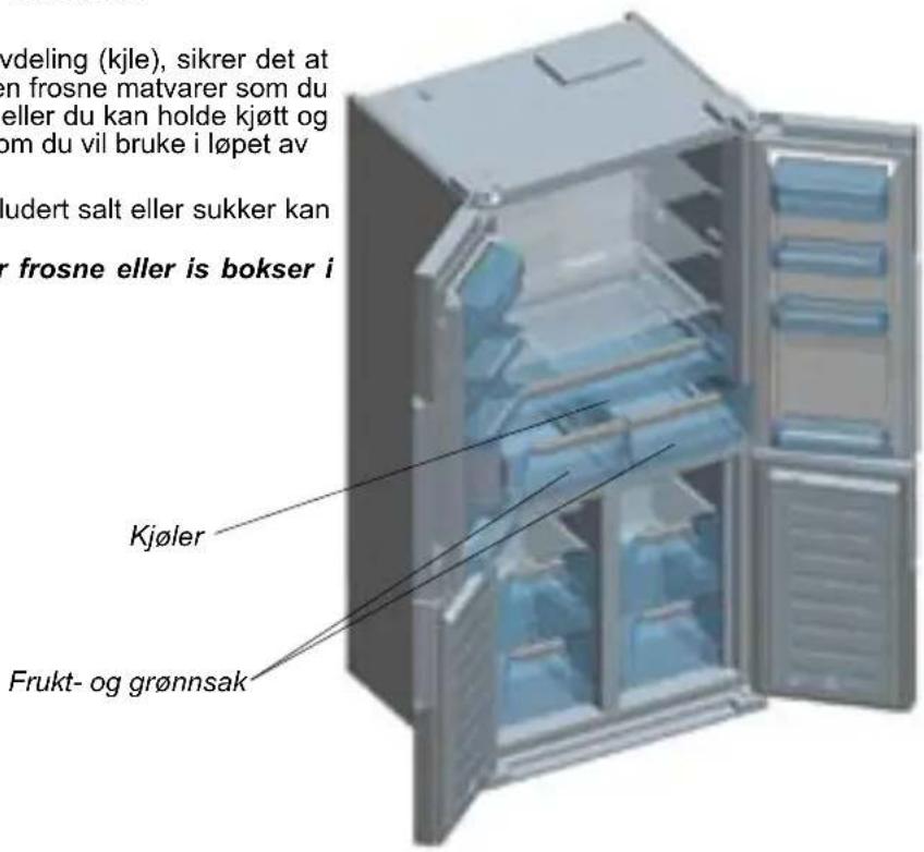 SHARP SJ-FF560E0I - Kile / Frukost - 1