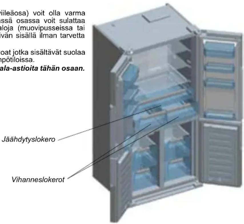 SHARP SJ-FF560E0I - Vilea / Aamiainen - 1