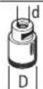 BOSCH GWS 17-150 S Professional - ^-1 [m/s] - 2
