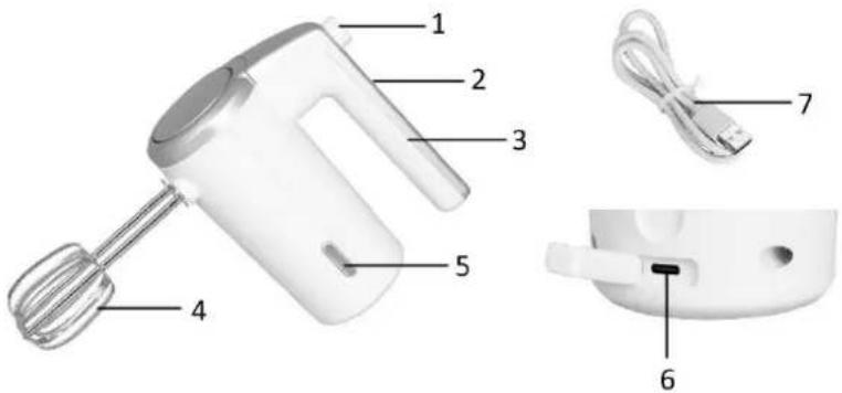 Emerio HM-126681 - BESCHREIBUNG - 1