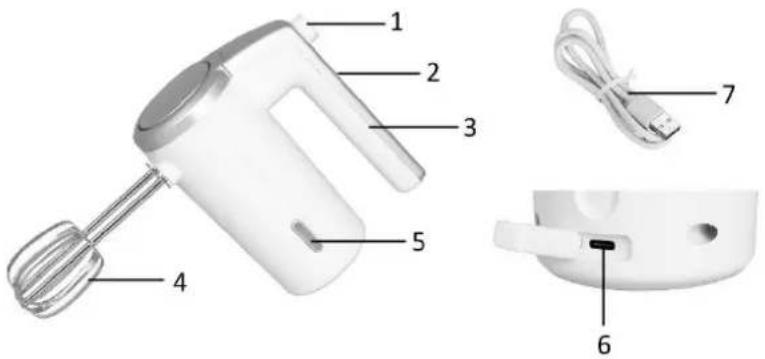 Emerio HM-126681 - PARTS DESCRIPTION - 1