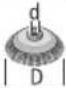 BOSCH GWS 17-125 S Professional - | English - 6