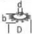 BOSCH GWS 17-125 S Professional - | English - 5