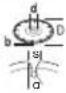 BOSCH GWS 17-125 S Professional - | Dansk - 8