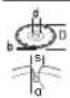 BOSCH GWS 17-125 S Professional - Dbsda[min - 4